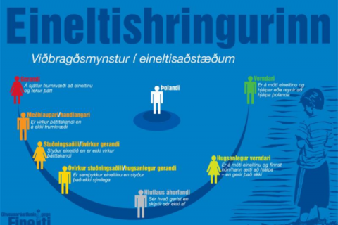 Dagur eineltis - grænn dagur á morgun